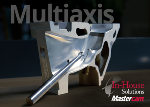Multiaxis state of mind - Make big picture analysis of your equipment needs.