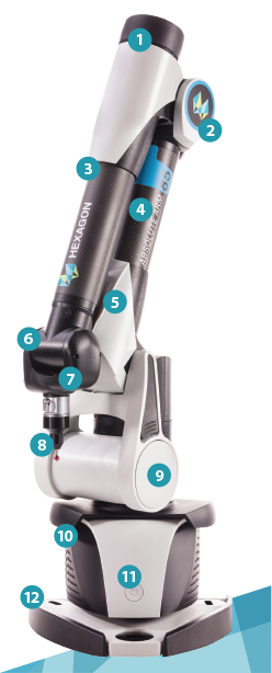 Absolute Arm Compact Caractéristiques